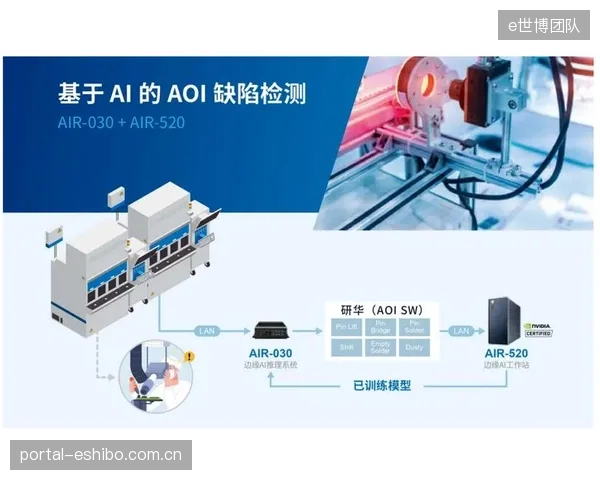 为应对转播中技术性静帧，基于3D-ResNet的AI质控系统通过时序特征提取，精准区分真实慢动作与信号异常